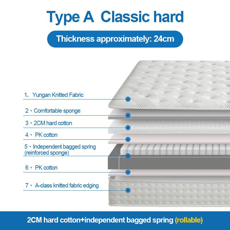 High Quality Memory Foam Pocket Spring Memory Foam Mattress Double Size Spring Mattress