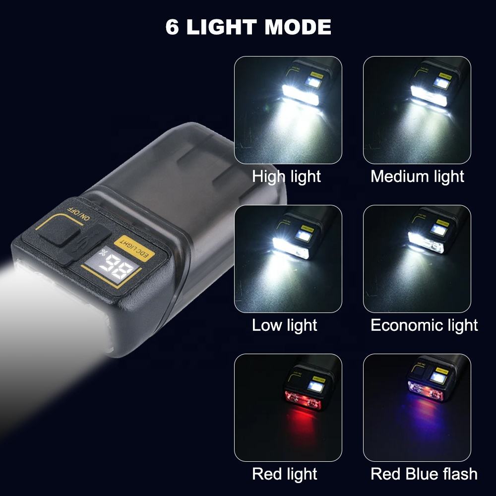 Rotatable Magnetic Work Light – Mini Keychain Design, Perfect for Emergencies & Camping!