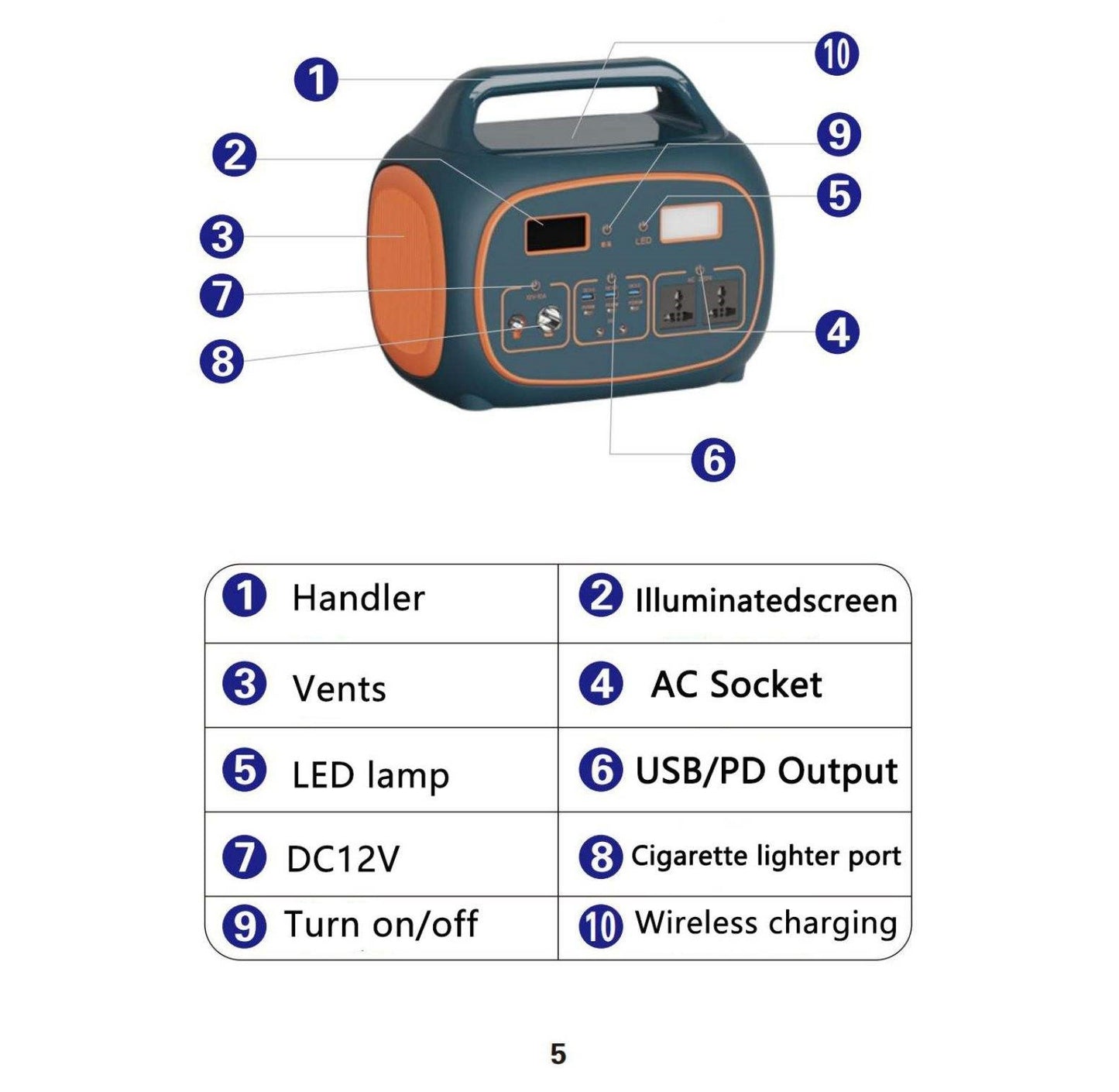 Yaqi 1000W Tragbare Powerstation Outdoor Battery Portable Power Station