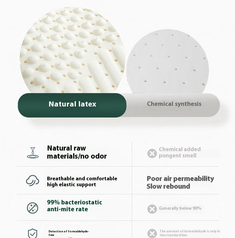 Thai Natural Latex Pillow Orthopedic Neck Support High Low Massage Contours